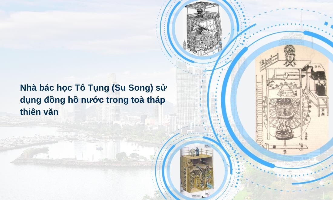 Đồng hồ nước được ứng dụng trong thiên văn học