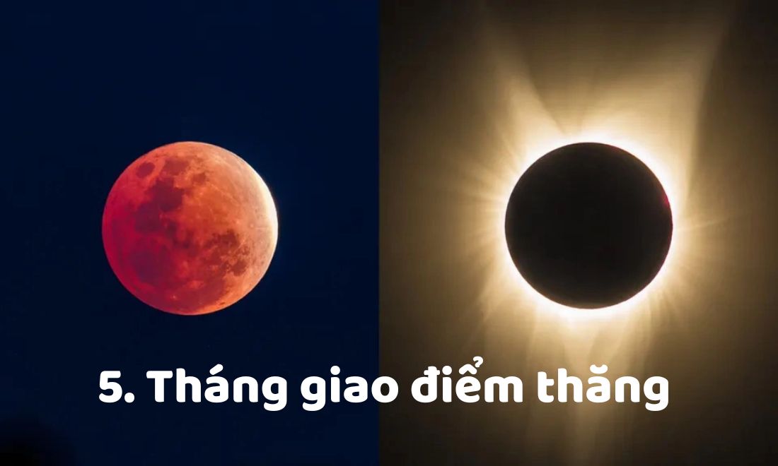 Tháng giao điểm thăng là tháng của nhật thực hay nguyệt thực 